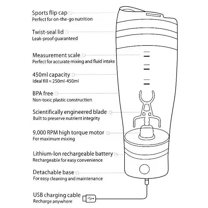 Electric Protein Shake Stirrer USB Shake Bottle Milk Coffee Blender Kettle Sports And Fitness Charging Electric Shaker Cup