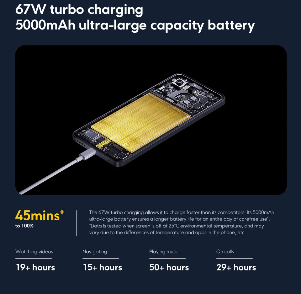 【World Premiere】POCO X6 Pro 5G Global Version Smartphone Dimensity 8300-Ultra 6.67" 1.5K Flow AMOLED DotDisplay 64MP 67W NFC