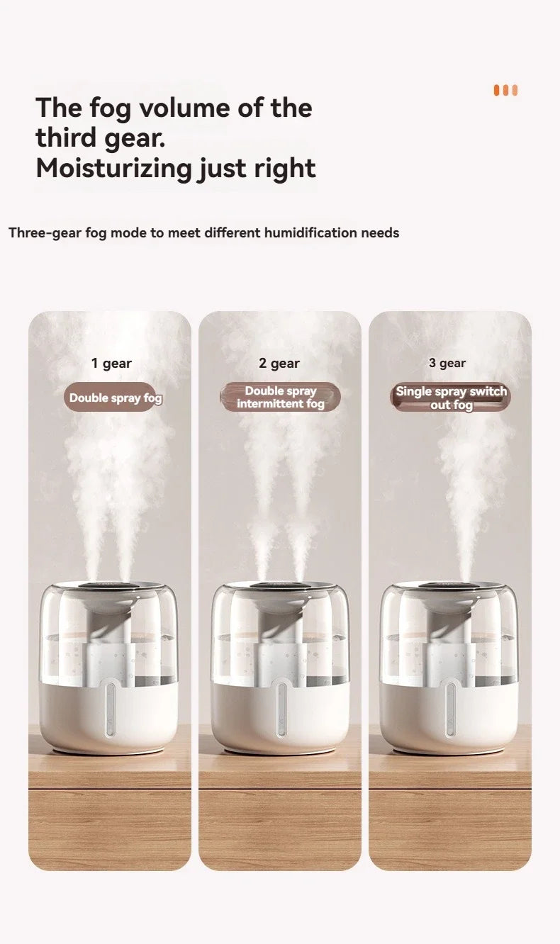 XImi6.8L large capacity humidifier USB Double spray Home dormitory office bedroom desktop with small night light