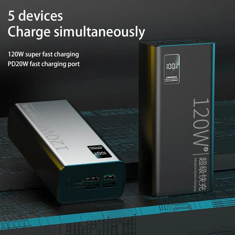 Xiaomi 80000mAh High Capacity Power Bank 120W Fast Charging Powerbank Portable Battery Charger For iPhone Samsung Huawei