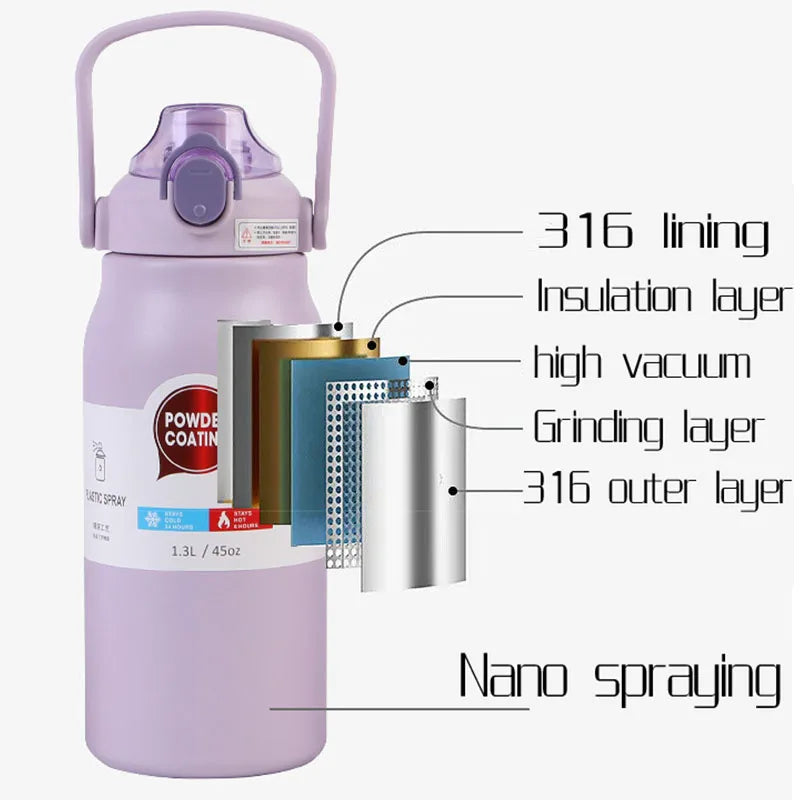 1.3L/1.7L Large Capacity Thermo Bottle Stainless Steel Thermal Thermo Water Portable Vacuum Mug Thermos Insulated Cup Tumbler